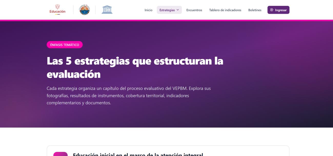 Ilustración 5. 5 estrategias evaluadas